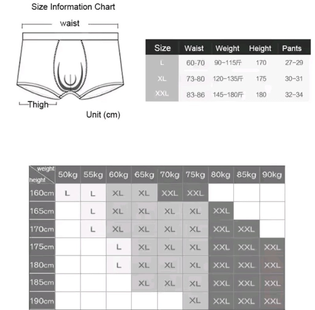 Kit with 5 underwear