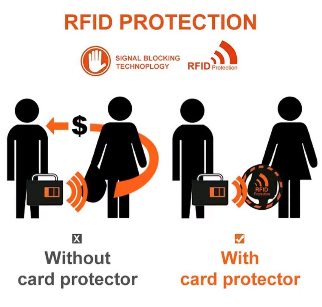 Anti-theft wallet
